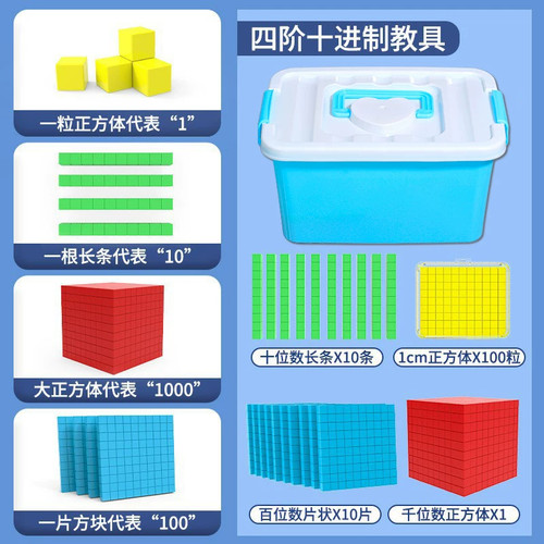 万以内数的认识教具四阶