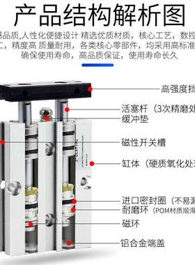 小型双轴双杆气缸TDA/TN10*16X15/20/25-35/40/50/60/75/125/150S