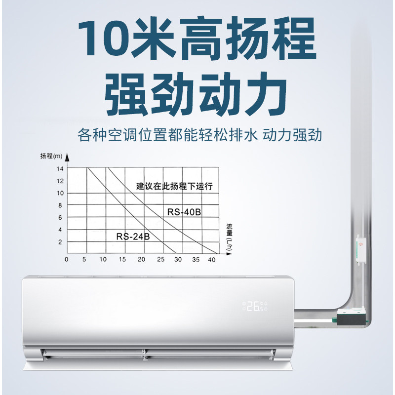 全自动空调排水泵仁升RS-24B中央冷凝水静音提升外置器机风管小型