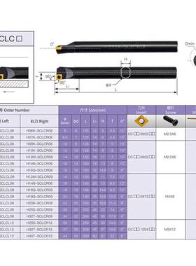 高速钢抗震数控内孔刀杆 H04H 05H 06K 08K 10K-SCLCR03 04 06 09