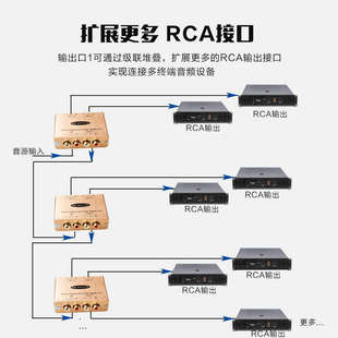 RCA无损音频分配器一分二音响分频器三分频一进三出音源1进两出