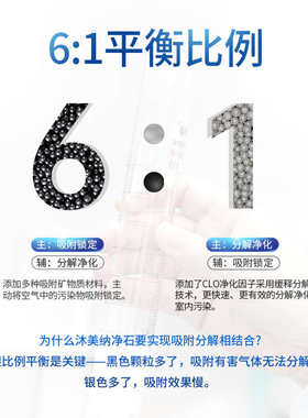 沐美纳净石活性炭包新房去吸甲醛除甲醛纳米活矿石去味纳净石
