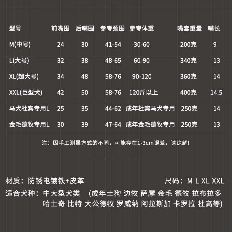 新款加密中大型犬狗嘴套挪威纳金毛马犬嘴套防咬防乱吃宠物铁嘴罩