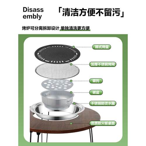 围炉煮茶桌子烧烤炉家用烤肉户外庭院别墅火炉碳烤折叠露营套装