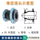 大小头变径橡胶软接头KYT通用变径橡胶软连接耐压减震多型号选择