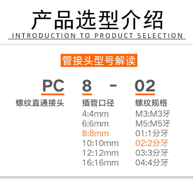 气动接头快插外螺纹PC4-M5/6-01/8-02/10-03/12-04气管咀直通接头