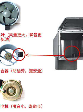 狮强牌S1001A强力排气扇厨房油烟换气扇10寸静音家用抽风机穿墙体
