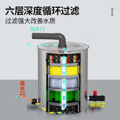 鱼池过滤器水循环过滤系统不锈钢鱼缸过滤桶室外假山锦鲤鱼池过滤
