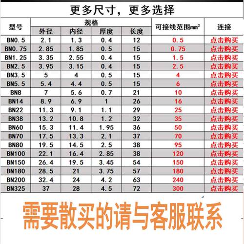 BN2.5中间裸端子2.5mm2铜接线管对接式铜管并线接头1000只装包邮