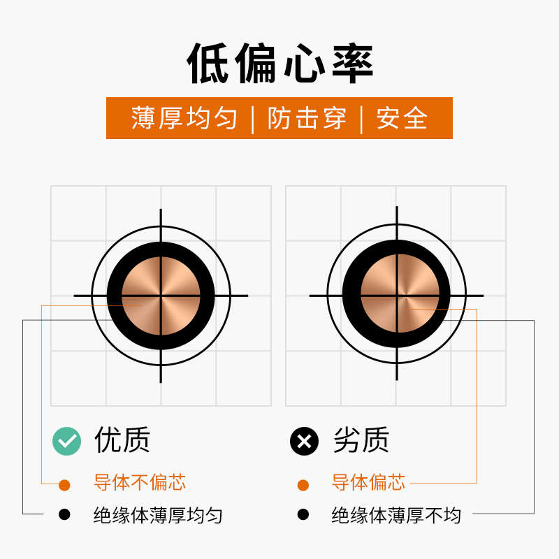 天坛阻燃塑铜线ZRBV电线国标铜芯软电缆铜芯电子线电源控制信号