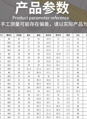 窥口鼻SC95-8/10/12/14/16 SC120 SC150 SC185S C240国标冷压端子