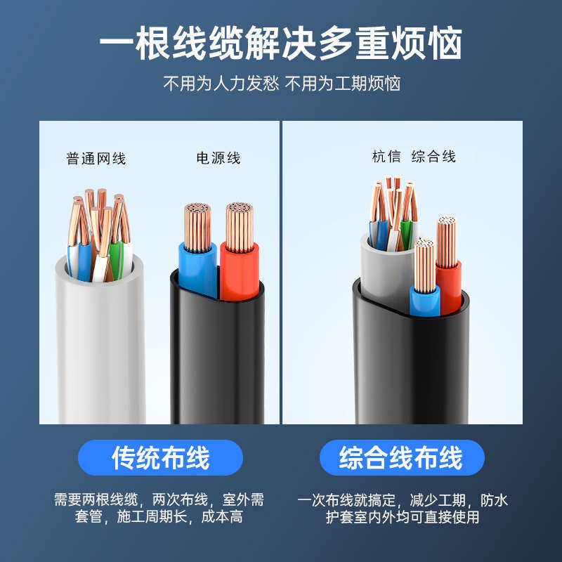 4芯8芯网线带电源一体线纯无氧铜复合线室内外网络监控专用综合线