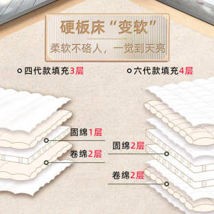 床垫学生宿舍单人硬垫85防潮褥子上下铺90x190床垫大学寝室90cm