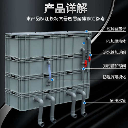 周转箱过滤大型鱼池过滤器室外过滤系统设备自制鱼缸过滤盒滴流盒