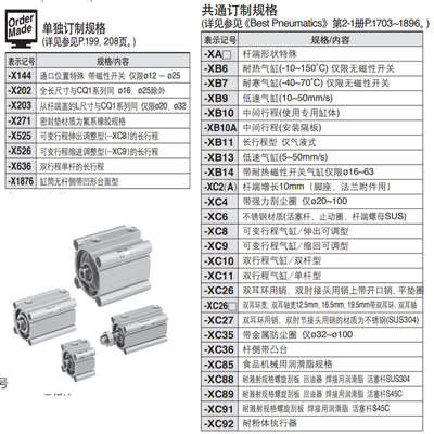 SMC原装CQ2B系列大缸径薄型气缸单杆双作用CDQ2B125/140/160DCMZ