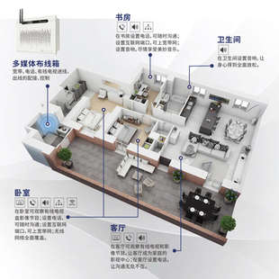 俊朗弱电箱家用多媒体电箱盒R20套装光纤宽带集线无线路由器模块