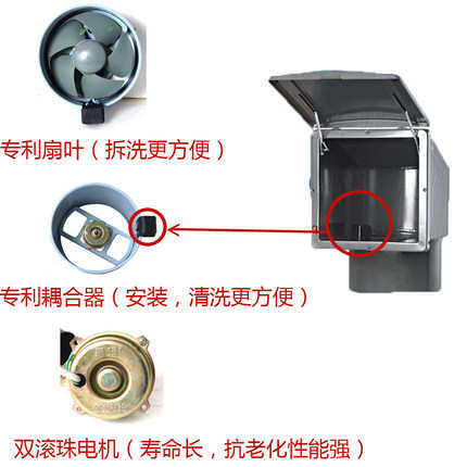 狮强牌厨房排气扇强力换气扇10寸洁王油烟风机窗式静音家用S602A