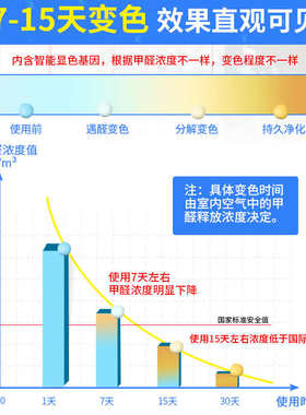 魔豆甲醛净13盒强力型除甲醛新房家用装修家具去味神器甲醛清除剂
