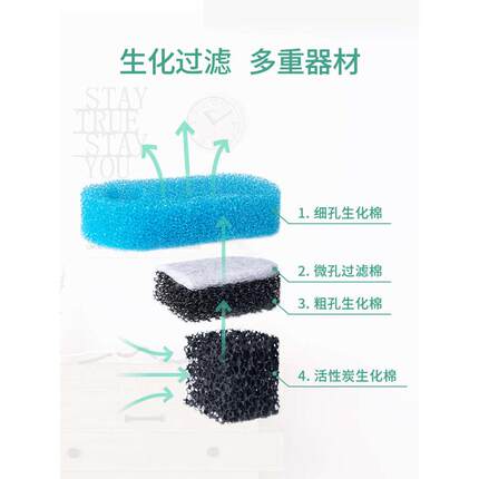 尼泊洱鱼缸过滤器小型循环泵三合一瀑布增氧静音壁挂外置迷你水泵