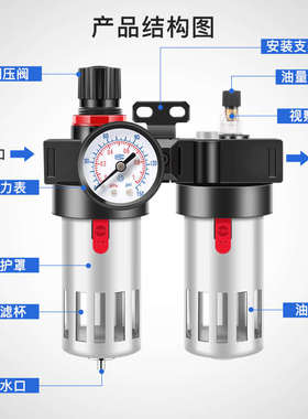 气动空压机油水分离器气泵BFR4000+BL二联件BFC2000/3000/4000