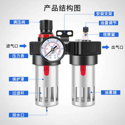 气动空压机油水分离器气泵BFR4000+BL二联件BFC2000/3000/4000