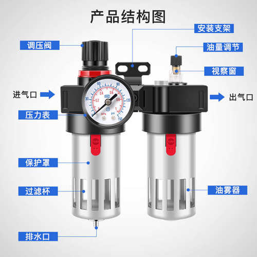 气动空压机油水分离器气泵BFR4000+BL二联件BFC2000/3000/4000