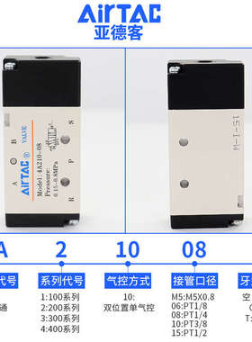 亚德客二位五通控制电子阀4A210-084A110064A310-10电磁阀气动阀