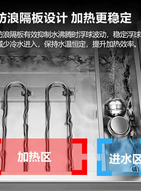 德玛仕蒸饭柜商用蒸饭车304蒸盘电蒸箱食堂全自动蒸包12盘KZ-12