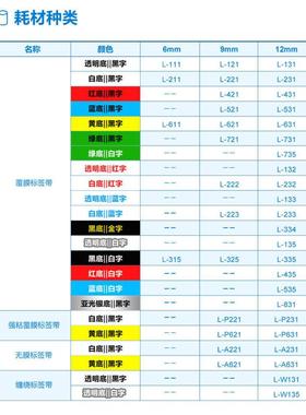 硕方标签带LP5125B标签色带不干胶线缆标签12mm覆膜标签带L-631