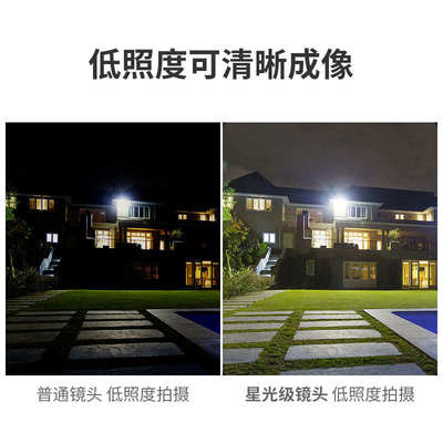 微雪 200万像素IMX462摄像头模组ISP芯片星光级传感器红外摄像