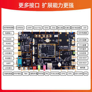 迅为STM32MP157开发板嵌入式单片机linux A7+M4异构核心板ARM工控