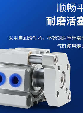 TACQ32小型带导杆三杆三轴薄型气缸TACQ32-5X15X25X30X50X75X100S