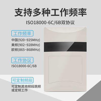 超高频RFID桌面读写器串口rs485网口6C/6B无源电子标签读卡器915M