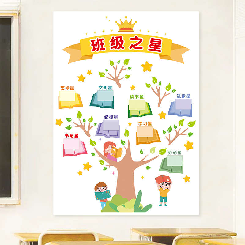 定制班级之星墙贴每周月学习进步小学生风采教室装饰文化布置神