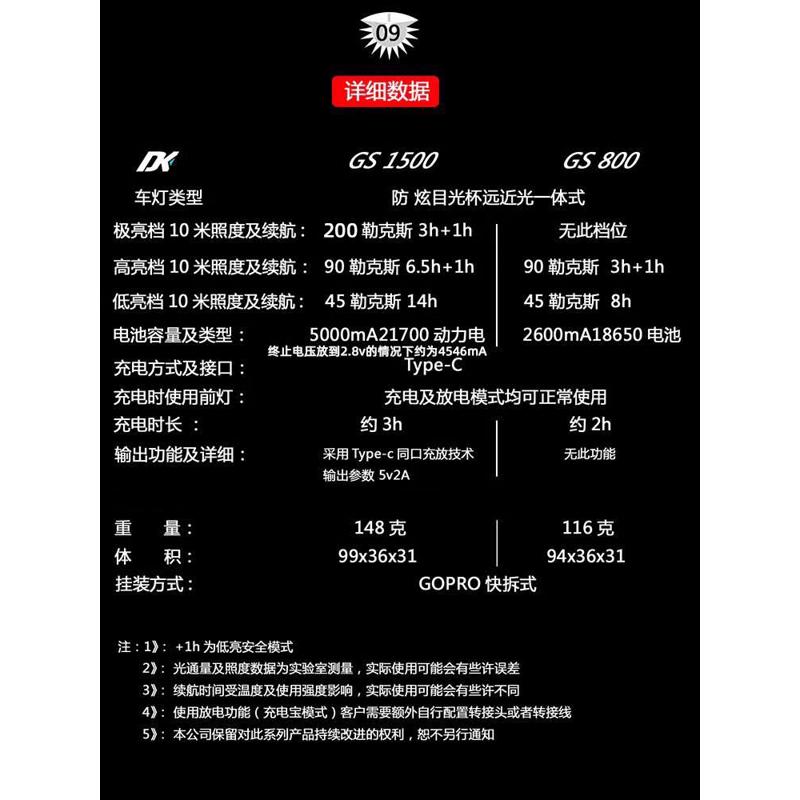 DK山地公路自行车前灯德规防炫目下挂吊装充电夜骑灯 GS1500 2000