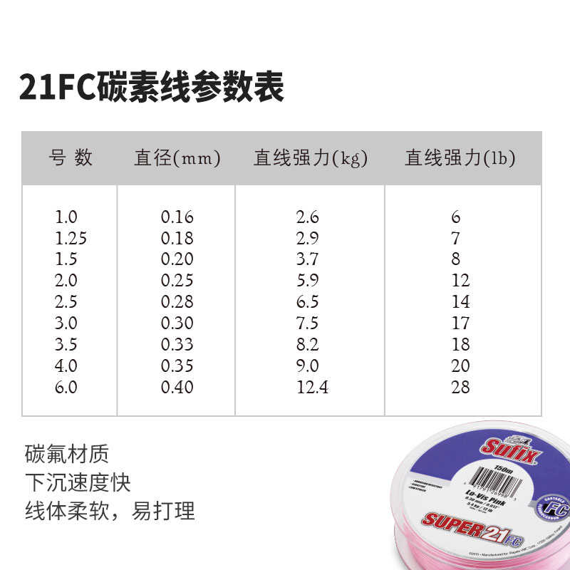 Sufix梭飞士21FC碳素线150米碳氟线路亚线鱼线前导线速沉水