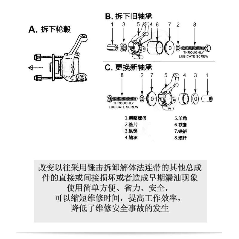 冷煤压缩机培令拆装轴承工具冷气汽车空调压缩机拆装冷媒拆装工具