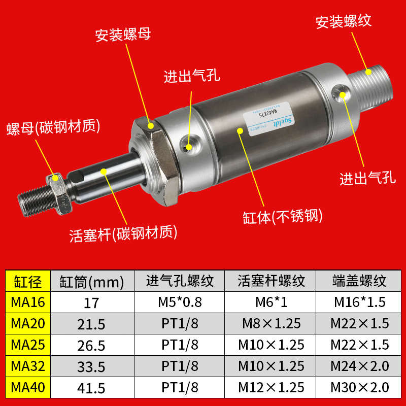 小型气动不锈钢迷你气缸MA16/20/25/32/40 50X 75X 100*125*150
