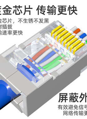 通孔水晶头穿孔式rj45金属屏蔽电脑网络宽带cat6六类千兆网线接头