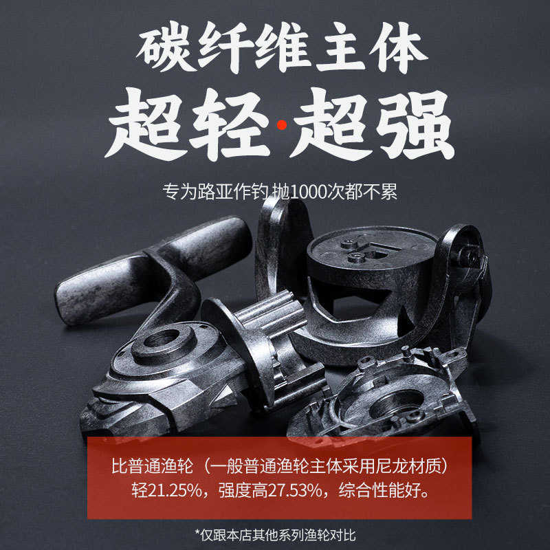 池刃蝰首路亚纺车轮微物轮专用魁首渔轮鱼轮远投斜口浅线杯双摇