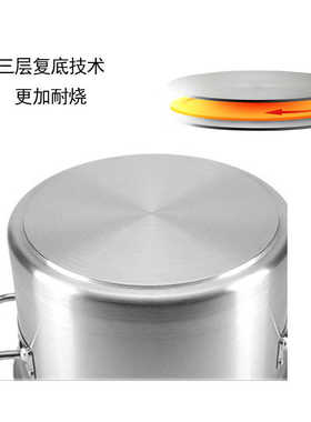 不锈钢汤桶40升35圆桶商用带盖30cm电磁炉加厚特大复合底50cm汤锅