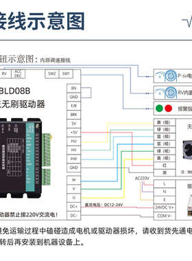 BLD-08B直流无刷电机驱动器120W霍尔24V调速控制器高速3000转RPM