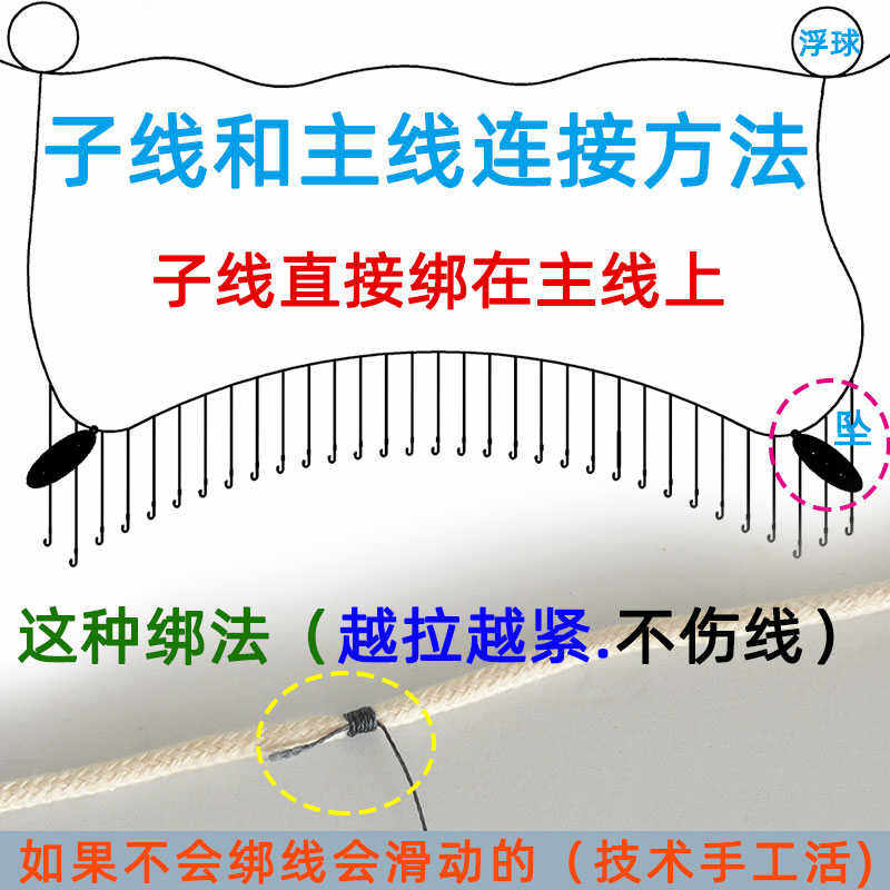 延绳钓串钩钓组 海钓鲈鱼石斑船钓排钩 海用鱼钩钓鱼排钓线组鳗鱼