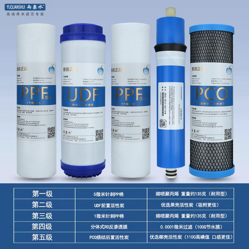 小鸭净水器滤芯家用XY-RO-75小鸭牌直饮纯水机反渗透RO膜10寸滤