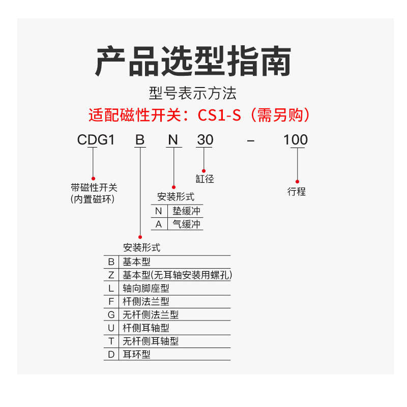机械手上下引拨气缸配件CG1BN20 25 32-650-750-150-120注塑机170