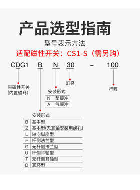 注塑机170机械手上下引拔气缸配件CG1BN32 20 25-650-150-120-750