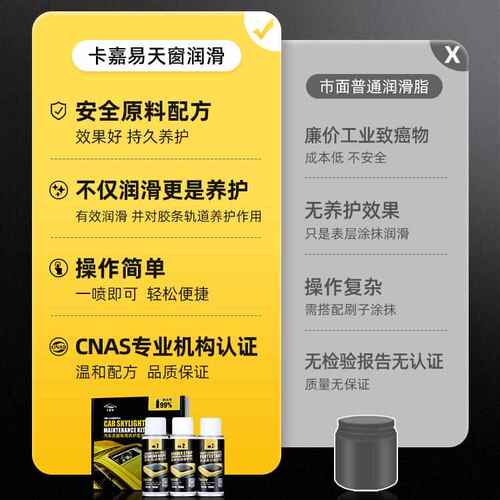 汽车天窗润滑脂轨道润滑剂清洗套装天窗胶条保养油异响密封条养护