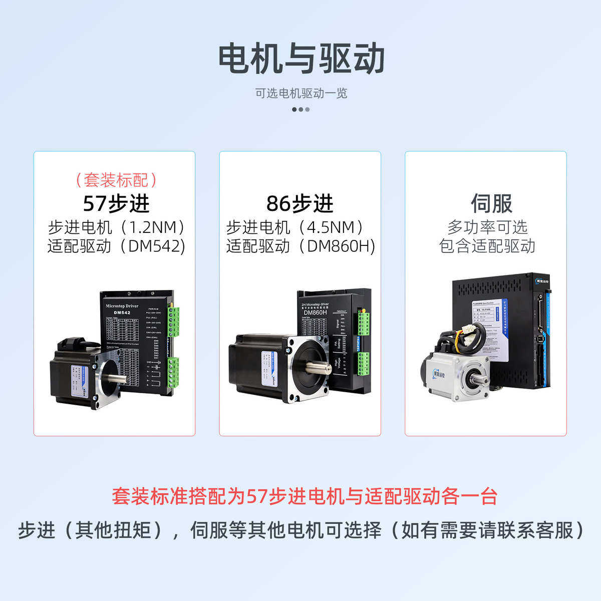 精密单线轨滚珠丝杆电机龙门台驱动器导轨控制模组滑步进十字套装
