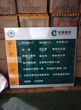 铝合金楼层索引牌医院指示牌门牌人员去向牌导向牌指引牌标牌定制