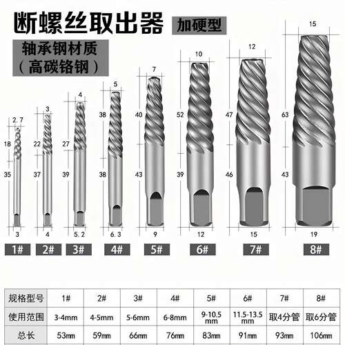加硬铬钼钢断头螺丝取出器 高强度水管水龙头断丝断头螺栓取出器